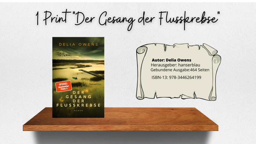 Das Jahr in Büchern! - Bücher aus dem Feenbrunnen